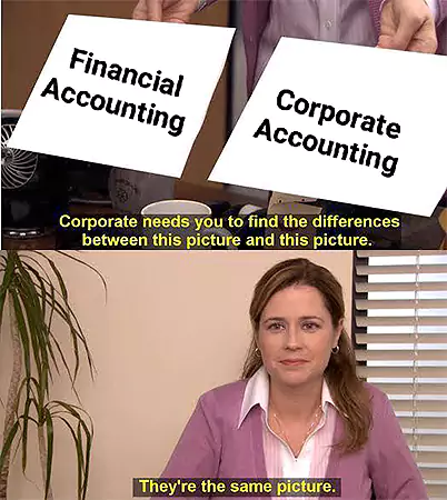 They are the same pictures from The Office.