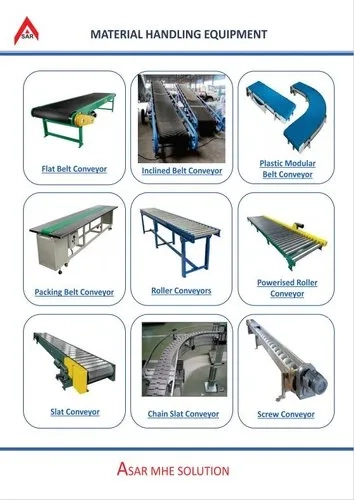 conveyor product range