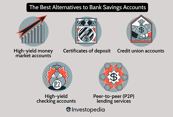 Best Alternatives to Bank Saving Accounts