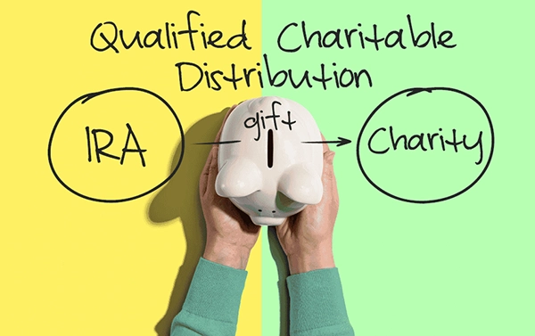 Qualified Charitable Distributions