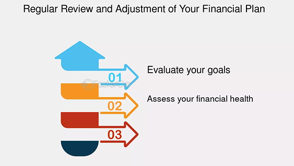 Regularly Review and Adjust Your Financial Goals