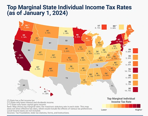 state income tax report 