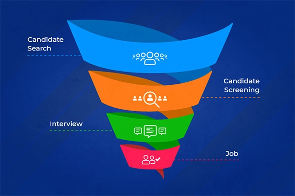 streamline hiring process