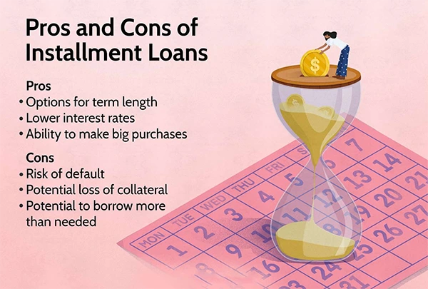 Pros and Cons of Installment Loans