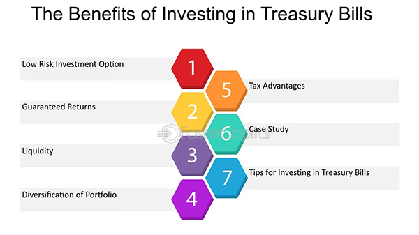 The Benefits of Investing in Treasury Bills
