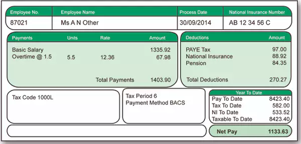 Payslip