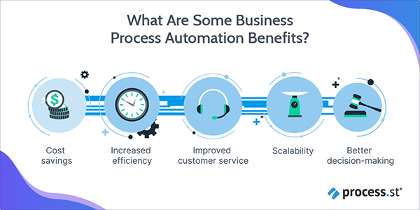automation benifits