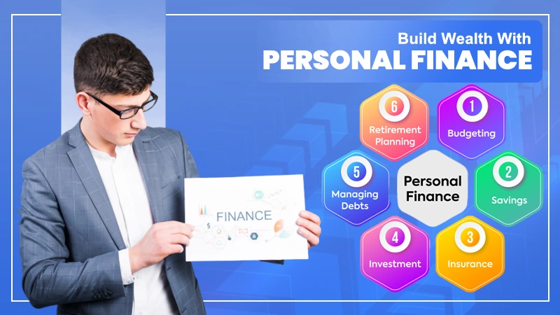 Personal Finance