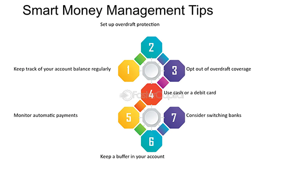 Smart Money Management Tips
