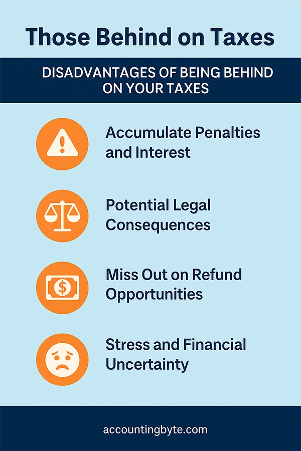 Those Behind on Taxes