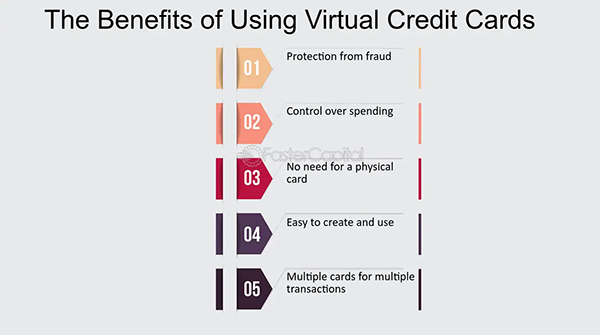 Benefits of using a virtual credit card