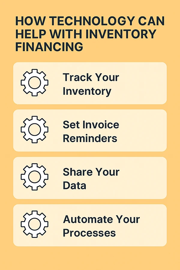 How Technology Can Help With Inventory Financing