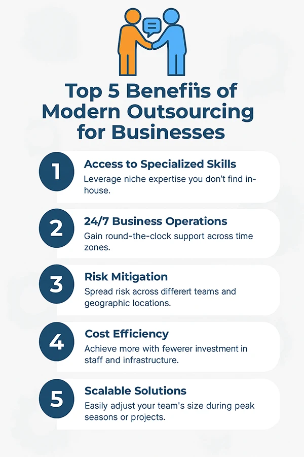 Top 5 Benefits of Modern Outsourcing for Businesses