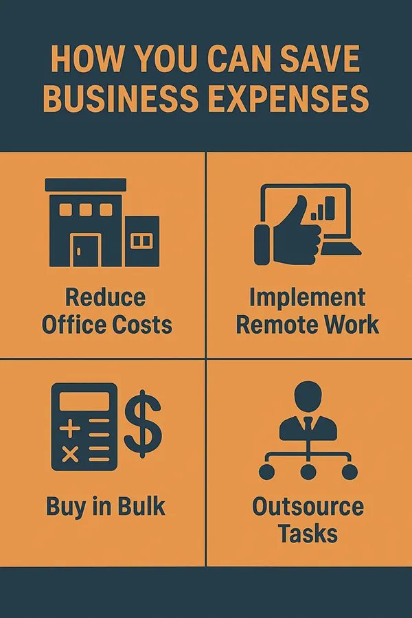 How You Can Save Business Expense