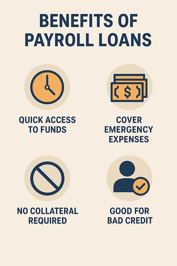 Benefit of Payroll Loans