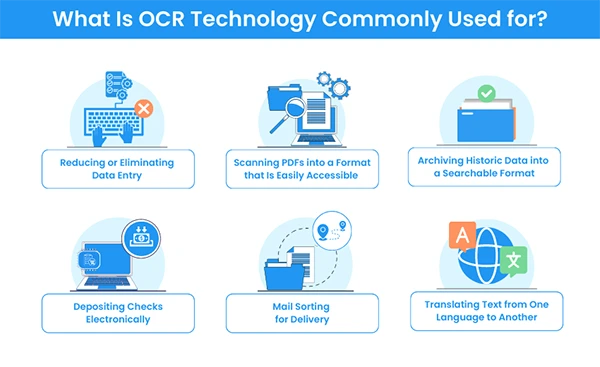 common uses of OCR technology 