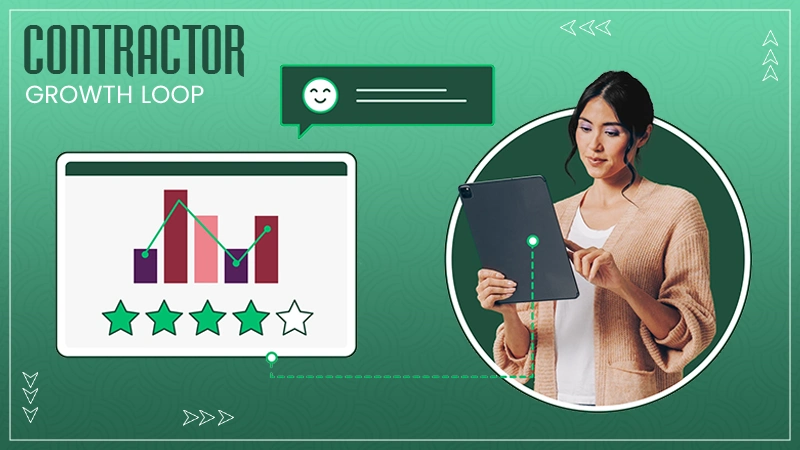 Contractor Growth Loop