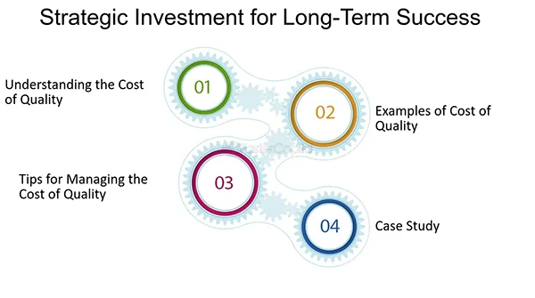 Strategic investment for long-term success