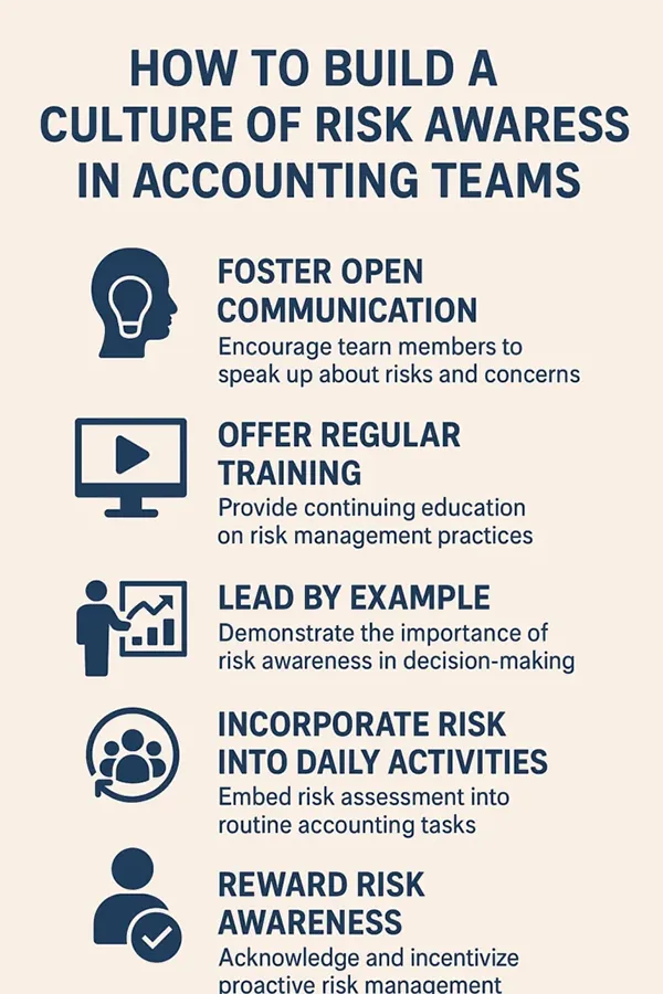 How to build a culture of risk awareness in accounting teams. 