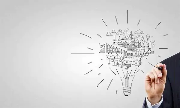 Successful Strategic Plans