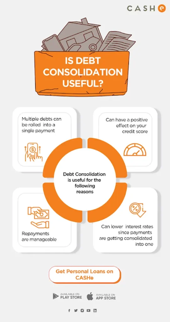 Usefulness of Debt Consolidation
