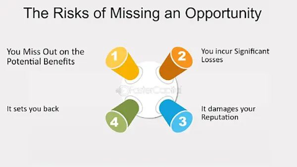 Risks of a missed opportunity