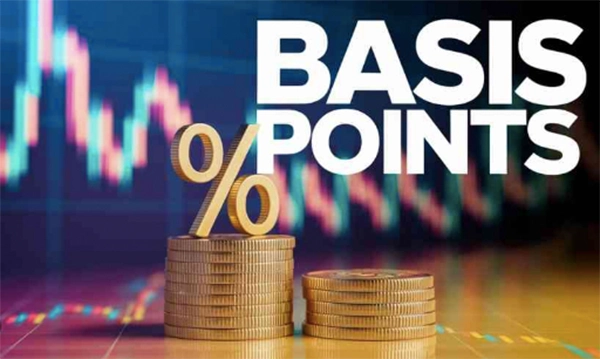Basis Points